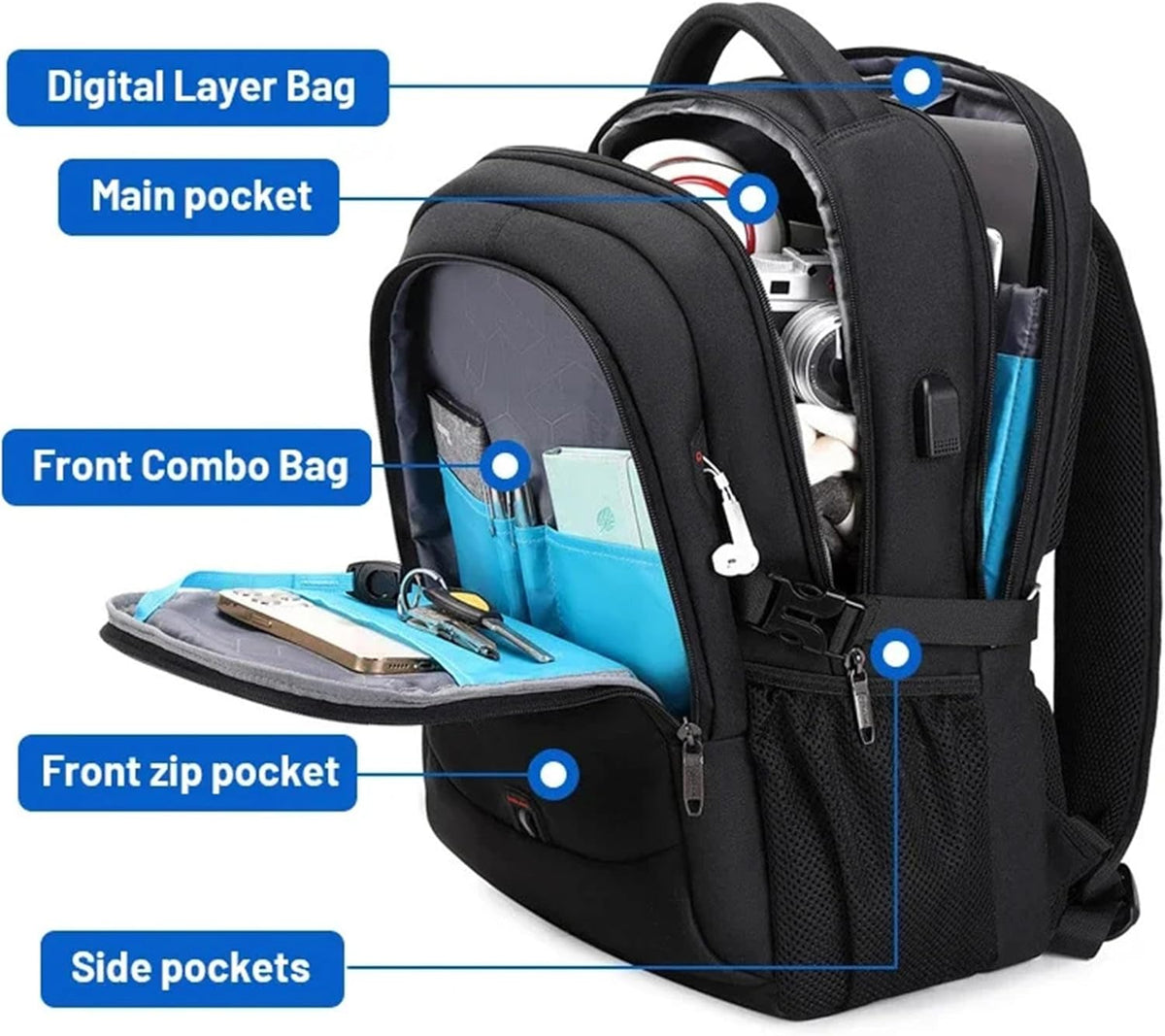 backpack – 2