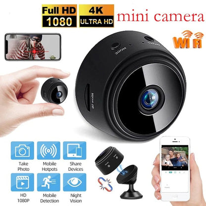 camera – 3