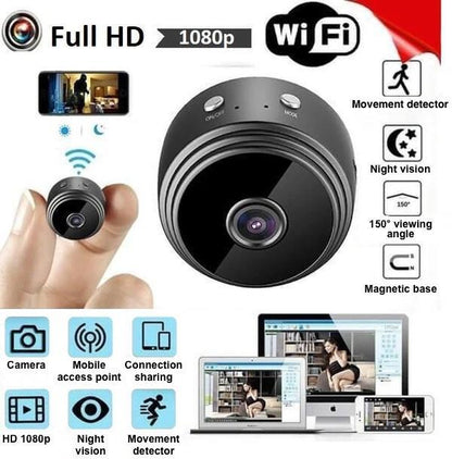 camera – 4