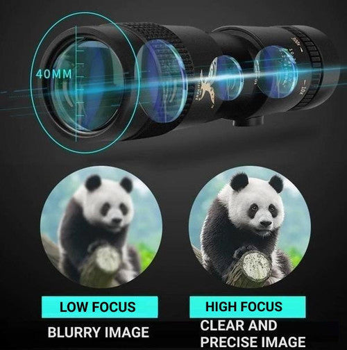 gadget – 2
