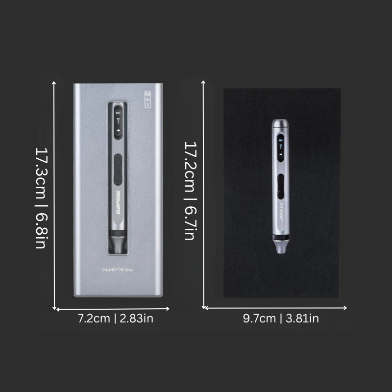 gadget – 2