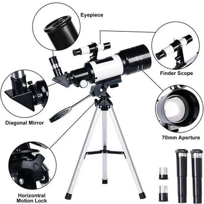 gadget – 2