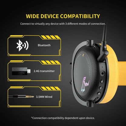 gadget – 3