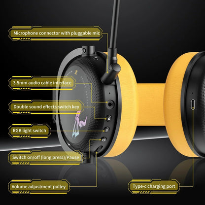 gadget – 5